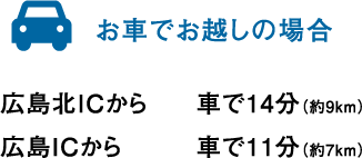Ԃłz̏ꍇ LkICԂ14i9kmjALICԂ11i7kmj
