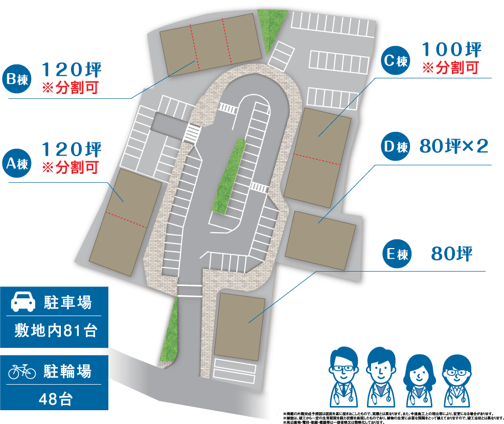 ԏ ~n81 ֏48 A120؁ B120؁ C100؁ D40؁~2 E80